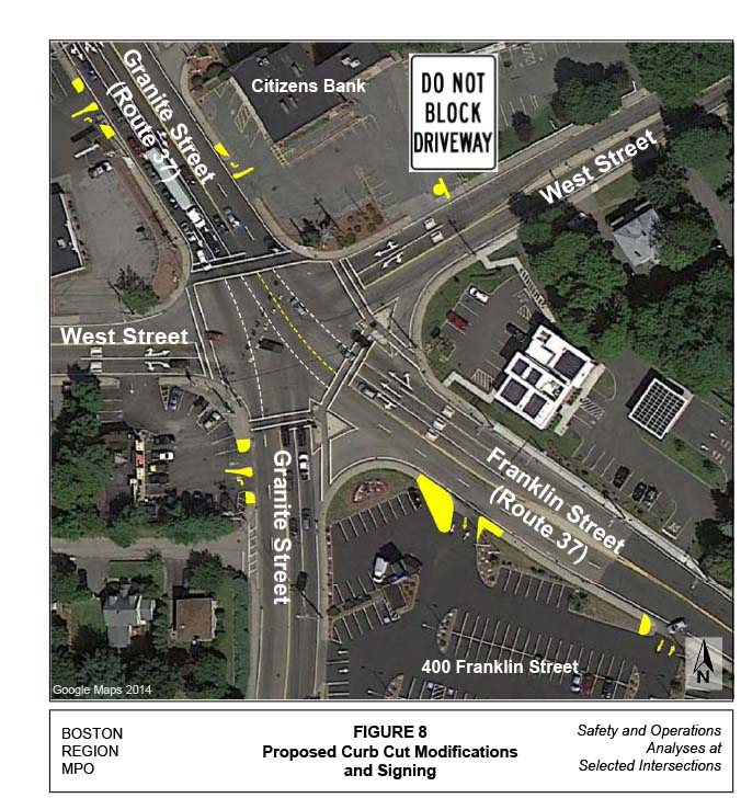 Figure 8 is titled “Proposed Curb-Cut Modifications and Signage.” It is an aerial photo with the locations of the proposed curb-cut modifications and signage labeled.